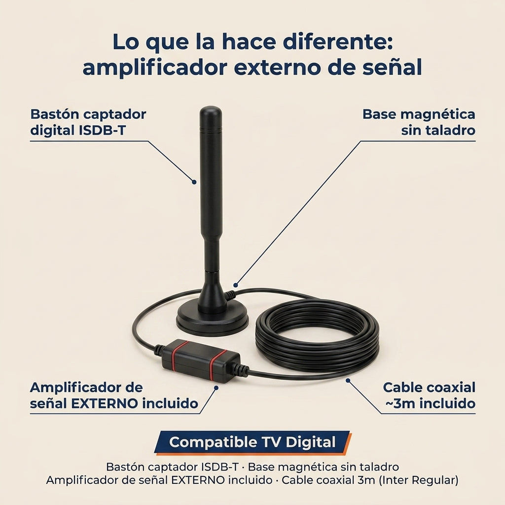 Antena De Tv Abierta Digital - Más canales sin pagar cable