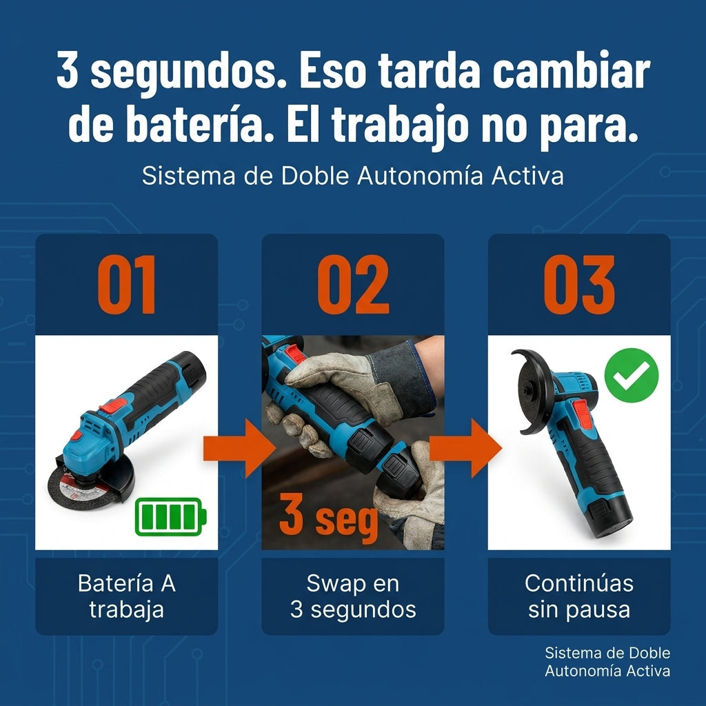 Amoladora Angular 2 Baterias - Sin cables y sin detener tu trabajo